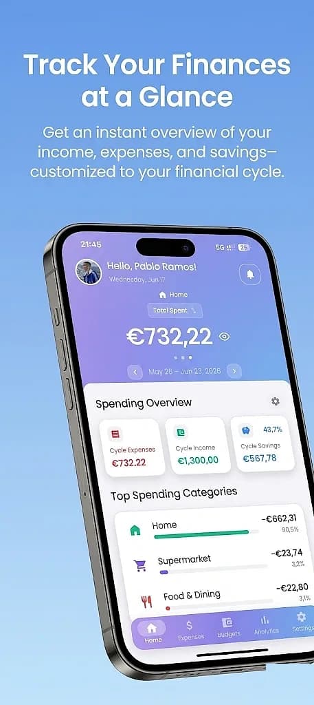 Mony dashboard with a spending overview